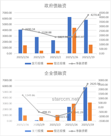 如果对等关税被叫停，特朗普还能怎么加关税？：对等关税，特朗普政策，关税策略，国际贸易，法律途径